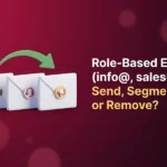 Three white envelopes with briefcase, headset and megaphone badges under a green sorting arrow, illustrating role-based email addresses such as info@ and sales@